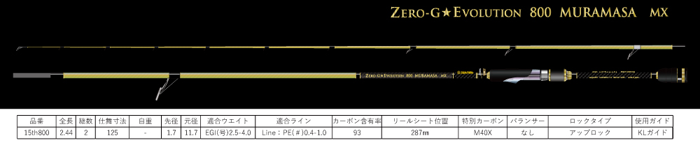 15th ZERO-G EVOLUTION MX 800 村正スクイッドマニア - ロッド