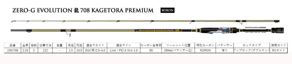 ZEROエヴォ PREMIUM 龍 708 景虎RV - boron - エギングショップ烏賊Style